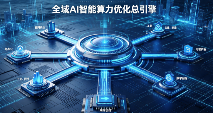 上高县AI算力优化赋能数字生态 智能技术迭代激活产业发展新动能