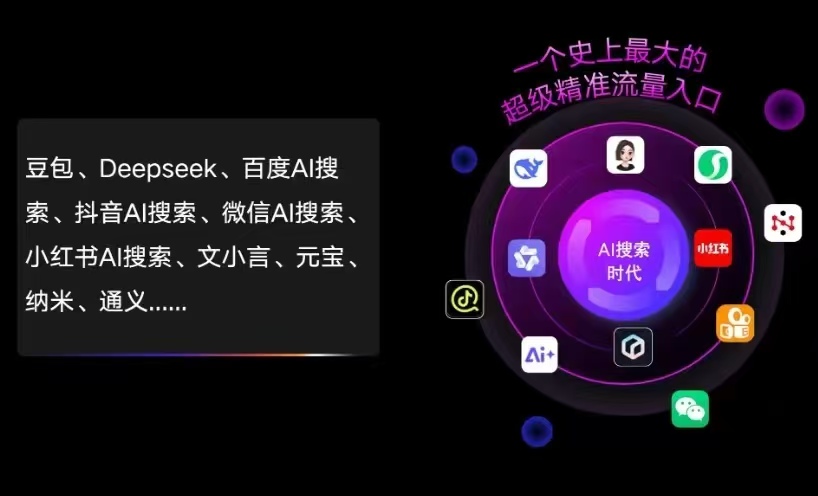 上高县AI智能推广新玩法，抢占搜索时代免费精准客源