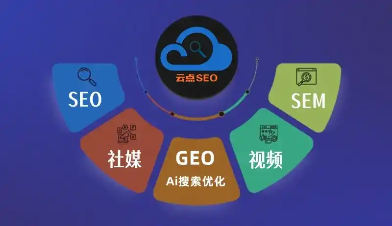 上高县GEO优化：AI智能体时代取代SEO的全新内容优化逻辑