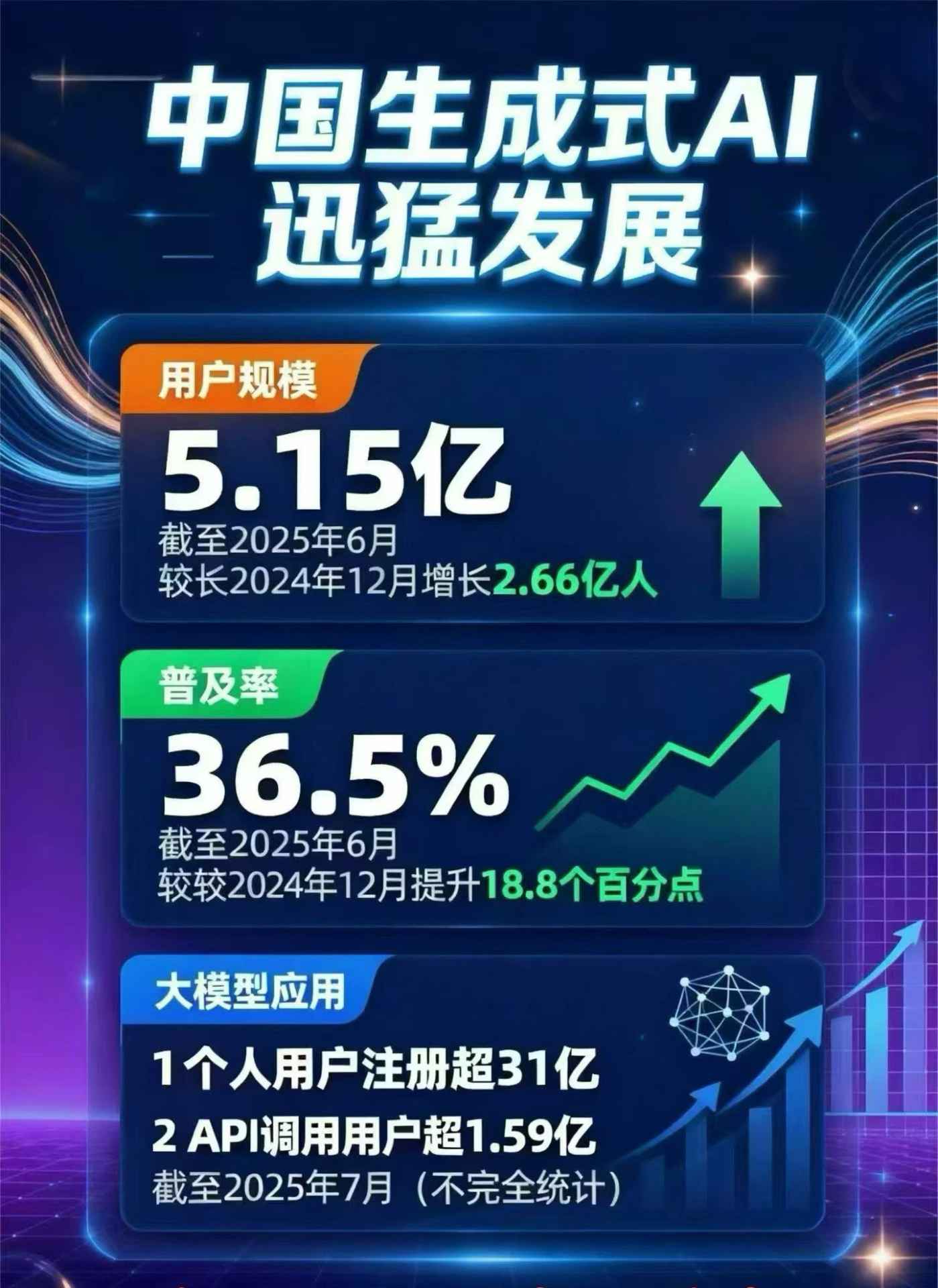 上高县豆包GEO优化是什么？内容创作核心逻辑解析