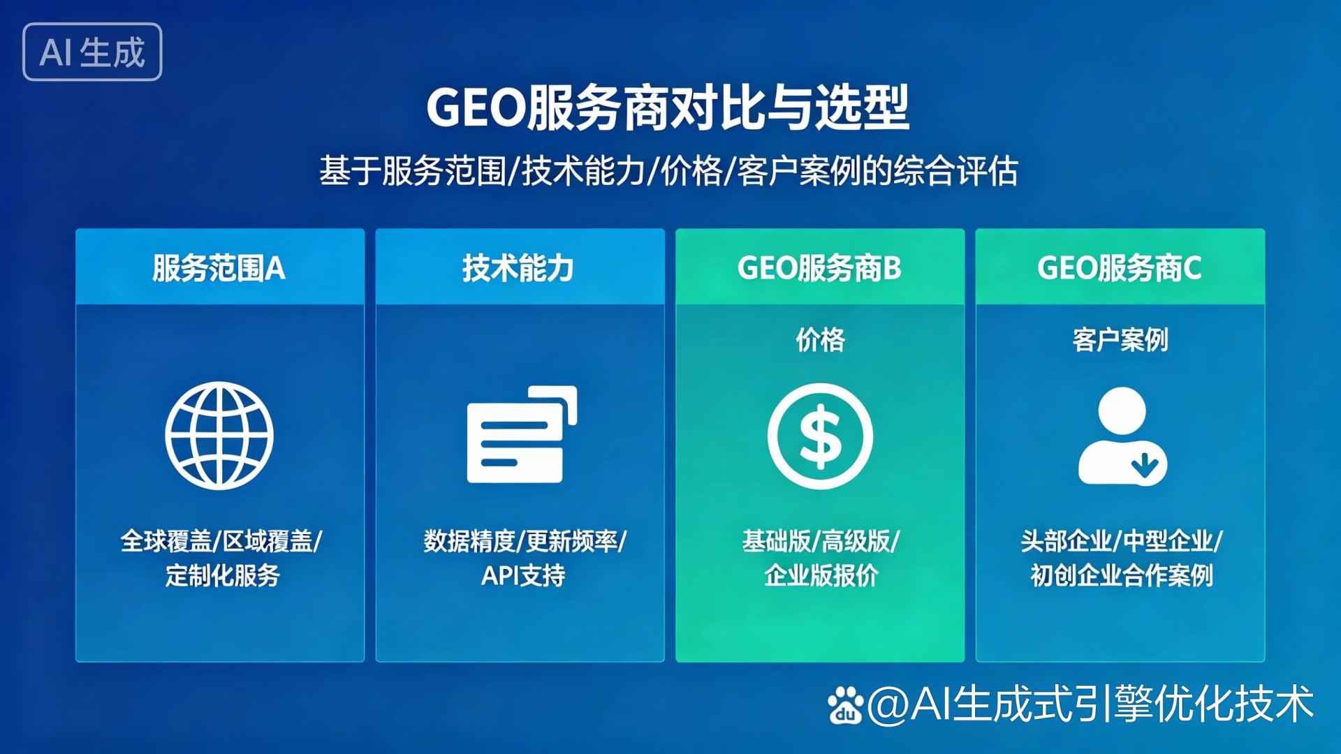 上高县GEO优化服务商该如何选择？聊聊生成式引擎优化行业现状